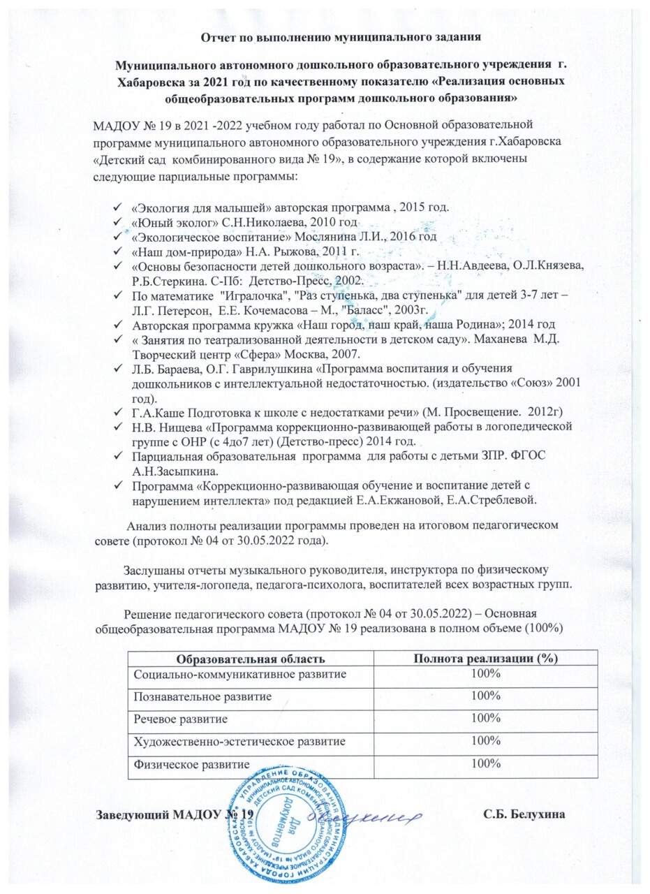 Образование - МАДОУ «Детский сад комбинированного вида №19» г. Хабаровск